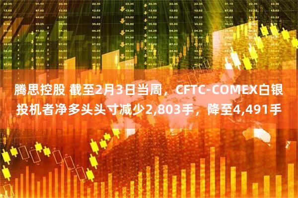 腾思控股 截至2月3日当周，CFTC-COMEX白银投机者净多头头寸减少2,803手，降至4,491手